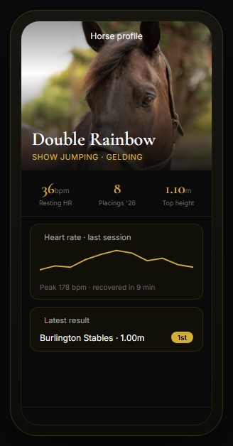 The EquineVerse app showing a horse profile with resting heart rate, placings, top height and latest result